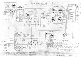 Stromberg Carlson_General Dynamics-APH1200.Amp preview